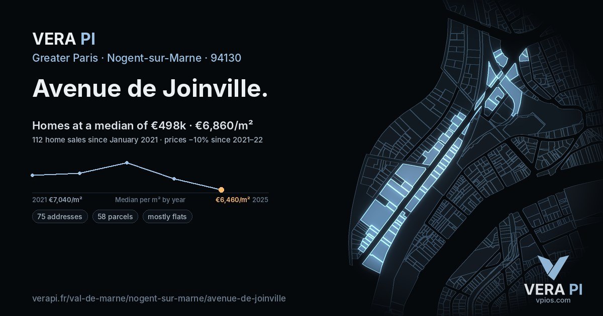 Avenue de Joinville, Nogent-sur-Marne at night – every parcel coloured by the prices around it, the street's own parcels lit
