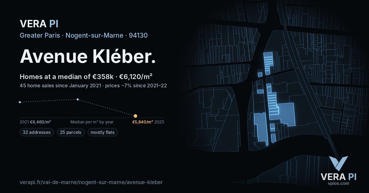 Avenue Kléber, Nogent-sur-Marne at night – every parcel coloured by the prices around it, the street's own parcels lit