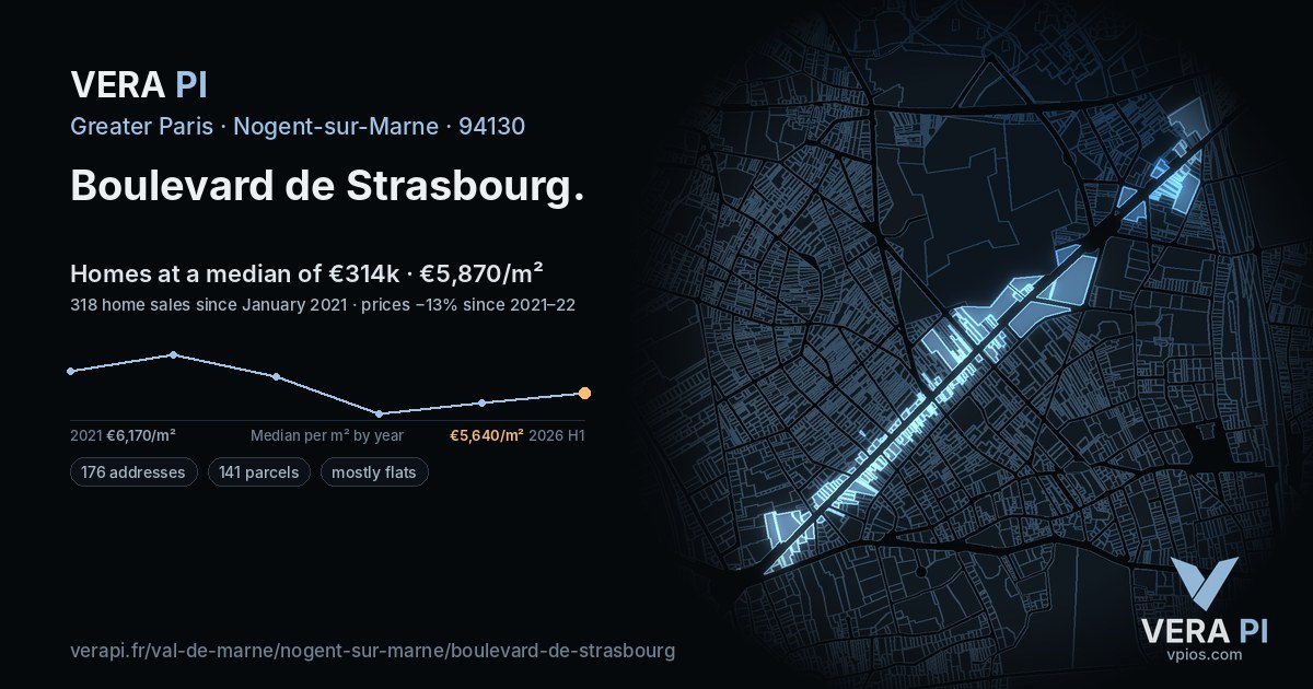 Boulevard de Strasbourg, Nogent-sur-Marne at night – every parcel coloured by the prices around it, the street's own parcels lit