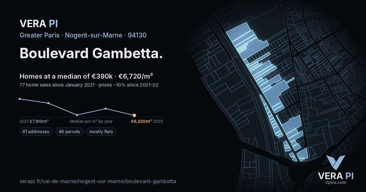 Boulevard Gambetta, Nogent-sur-Marne at night – every parcel coloured by the prices around it, the street's own parcels lit