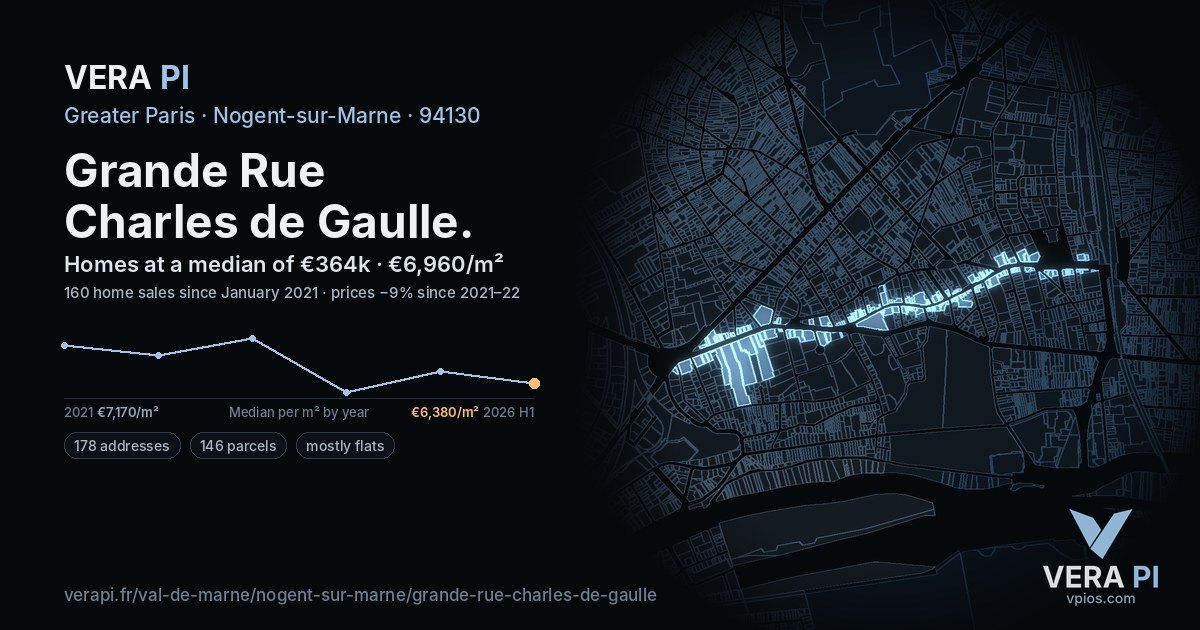 Grande Rue Charles de Gaulle, Nogent-sur-Marne at night – every parcel coloured by the prices around it, the street's own parcels lit
