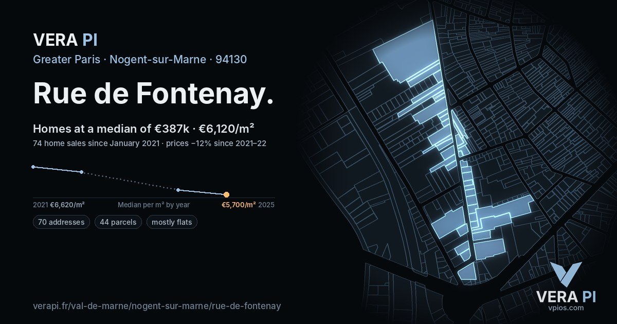 Rue de Fontenay, Nogent-sur-Marne at night – every parcel coloured by the prices around it, the street's own parcels lit