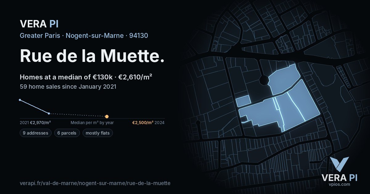 Rue de la Muette, Nogent-sur-Marne at night – every parcel coloured by the prices around it, the street's own parcels lit