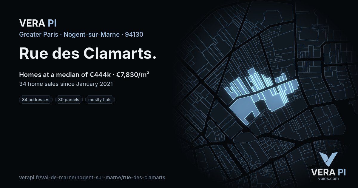 Rue des Clamarts, Nogent-sur-Marne at night – every parcel coloured by the prices around it, the street's own parcels lit