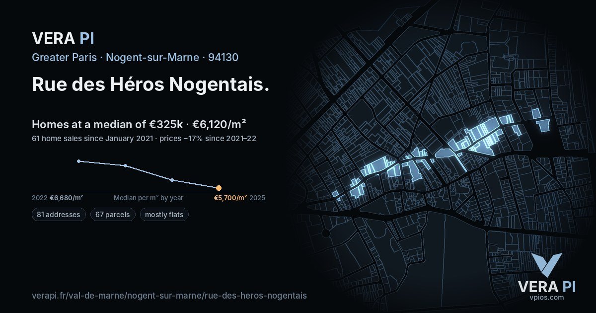 Rue des Héros Nogentais, Nogent-sur-Marne at night – every parcel coloured by the prices around it, the street's own parcels lit