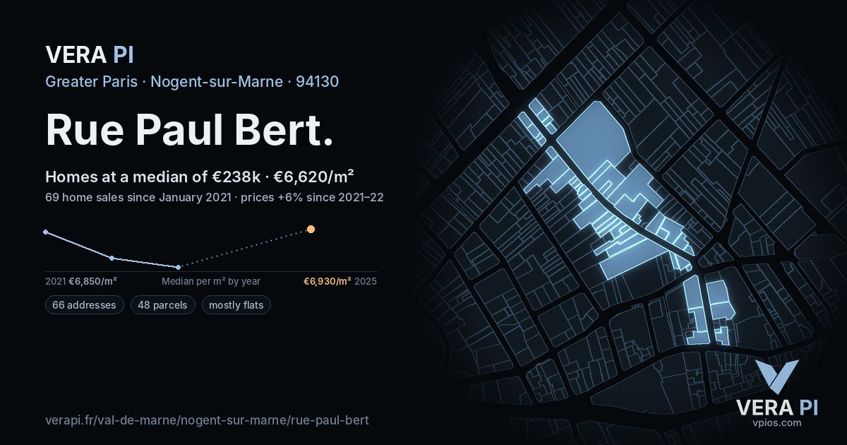 Rue Paul Bert, Nogent-sur-Marne at night – every parcel coloured by the prices around it, the street's own parcels lit