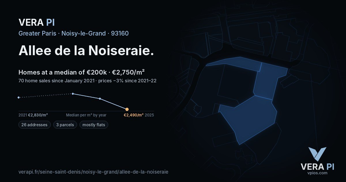 Allee de la Noiseraie, Noisy-le-Grand at night – every parcel coloured by the prices around it, the street's own parcels lit