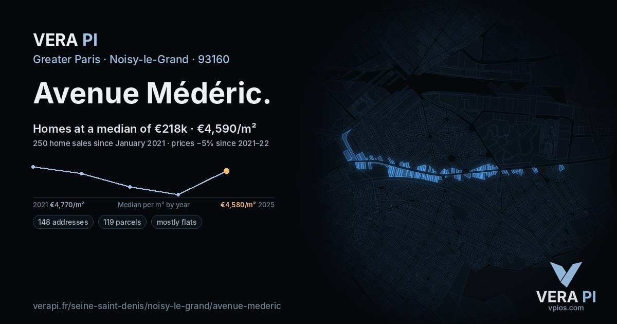 Avenue Médéric, Noisy-le-Grand at night – every parcel coloured by the prices around it, the street's own parcels lit