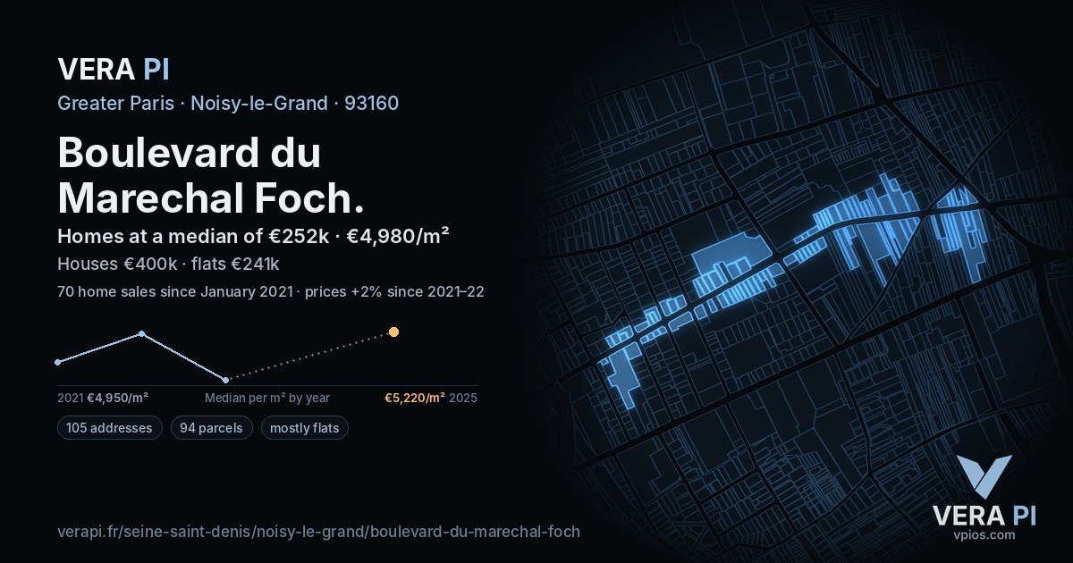 Boulevard du Marechal Foch, Noisy-le-Grand at night – every parcel coloured by the prices around it, the street's own parcels lit
