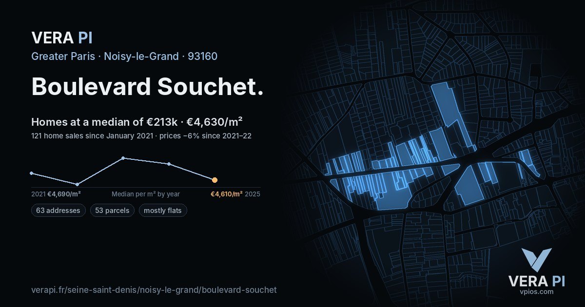 Boulevard Souchet, Noisy-le-Grand at night – every parcel coloured by the prices around it, the street's own parcels lit