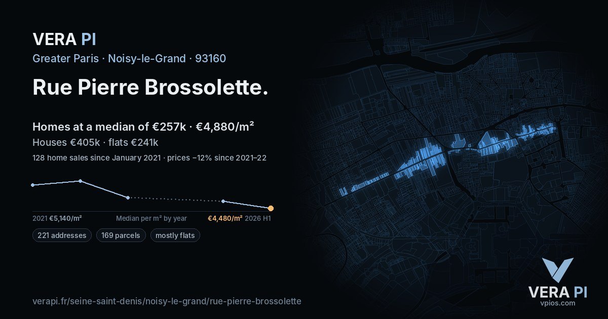 Rue Pierre Brossolette, Noisy-le-Grand at night – every parcel coloured by the prices around it, the street's own parcels lit
