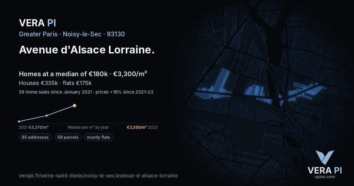 Avenue d'Alsace Lorraine, Noisy-le-Sec at night – every parcel coloured by the prices around it, the street's own parcels lit