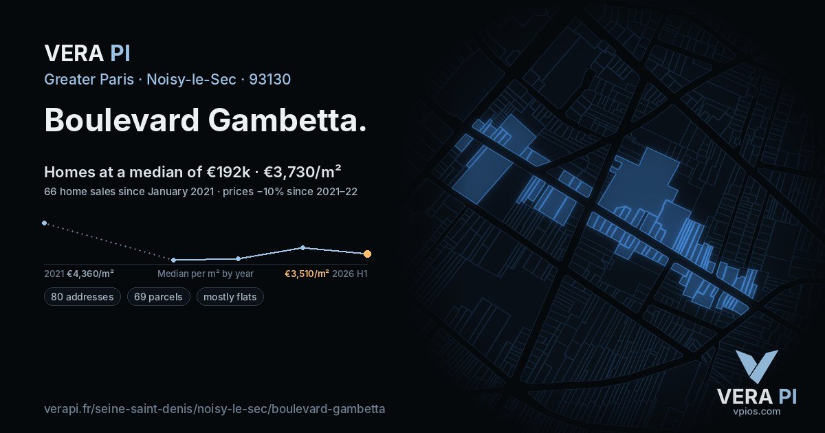 Boulevard Gambetta, Noisy-le-Sec at night – every parcel coloured by the prices around it, the street's own parcels lit