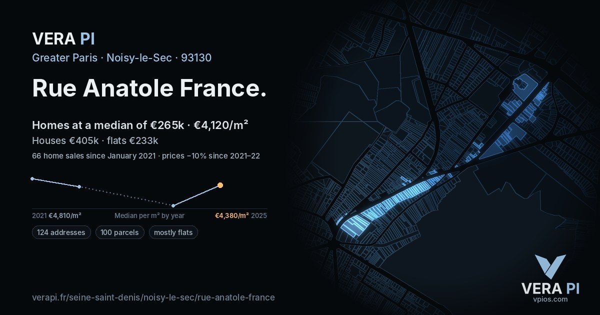 Rue Anatole France, Noisy-le-Sec at night – every parcel coloured by the prices around it, the street's own parcels lit