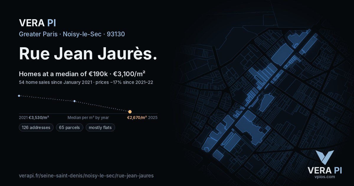 Rue Jean Jaurès, Noisy-le-Sec at night – every parcel coloured by the prices around it, the street's own parcels lit