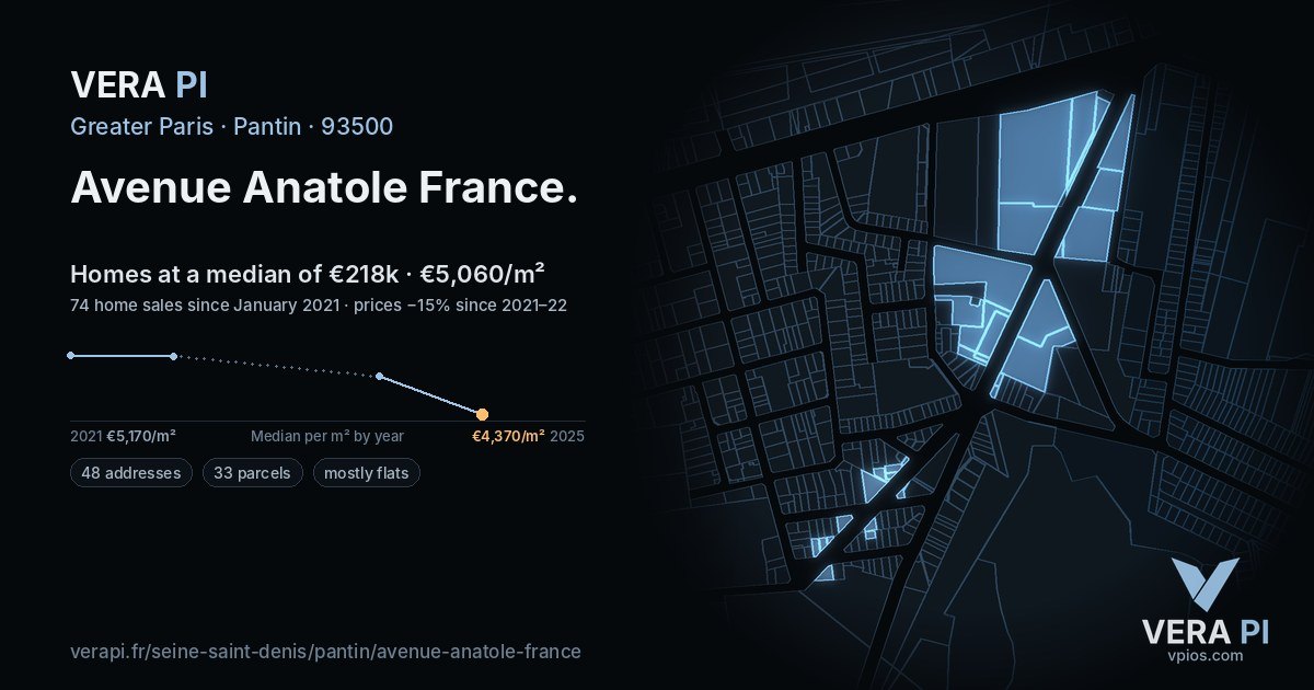 Avenue Anatole France, Pantin at night – every parcel coloured by the prices around it, the street's own parcels lit