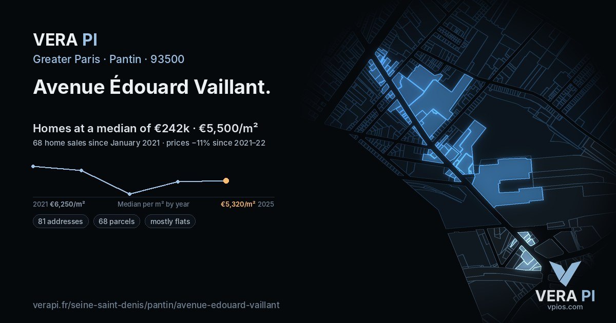 Avenue Édouard Vaillant, Pantin at night – every parcel coloured by the prices around it, the street's own parcels lit