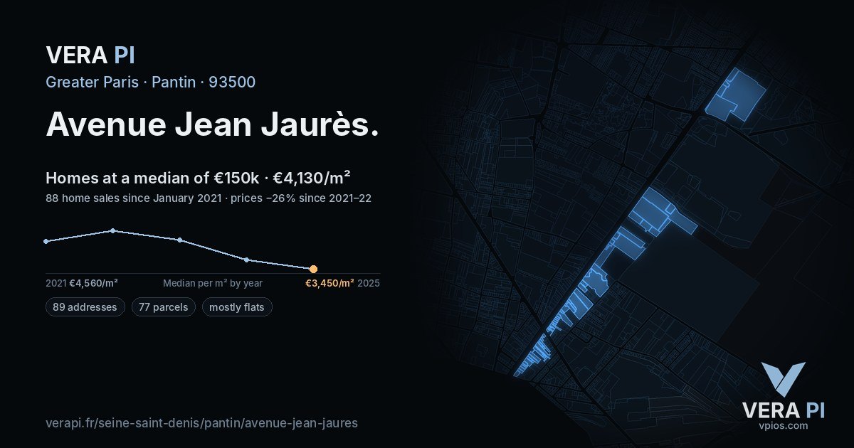 Avenue Jean Jaurès, Pantin at night – every parcel coloured by the prices around it, the street's own parcels lit