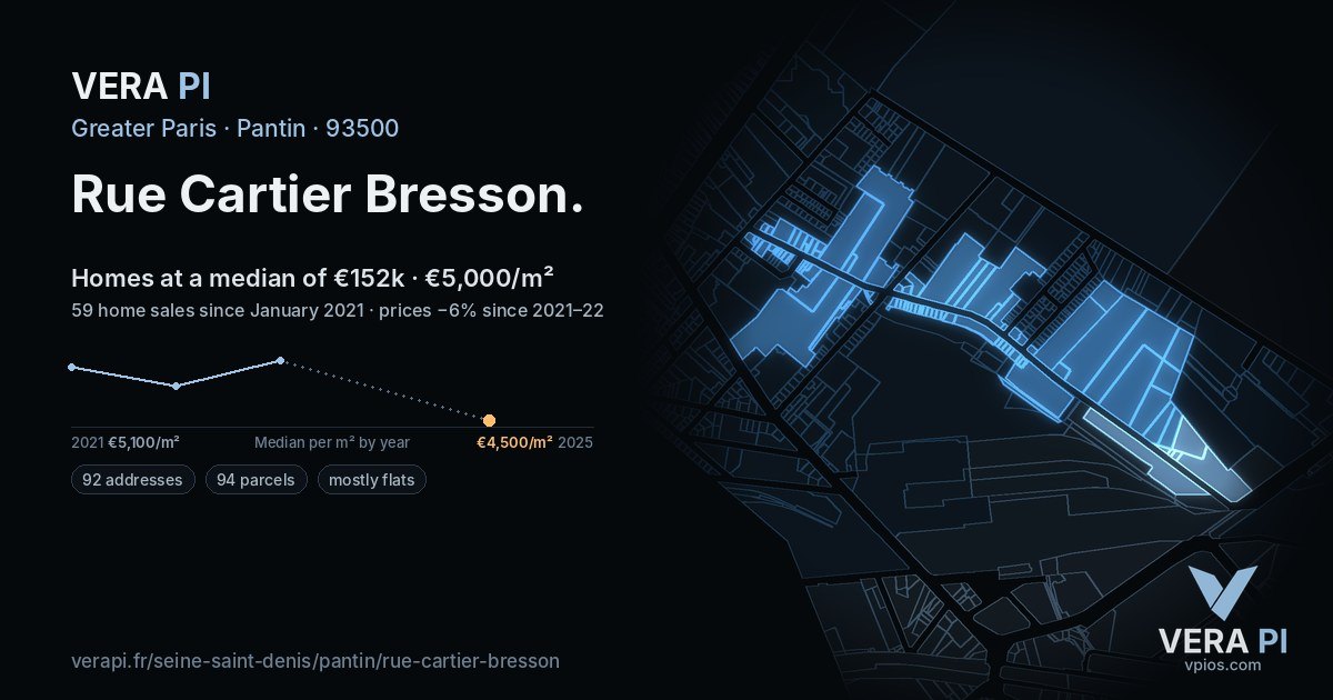 Rue Cartier Bresson, Pantin at night – every parcel coloured by the prices around it, the street's own parcels lit
