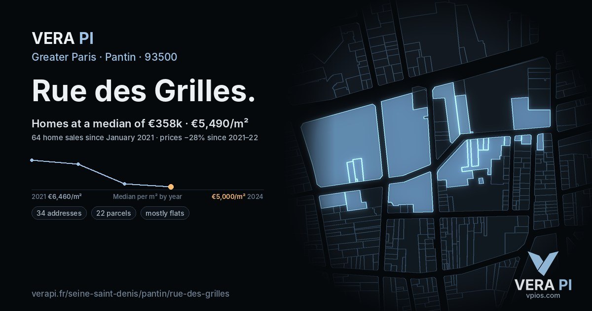 Rue des Grilles, Pantin at night – every parcel coloured by the prices around it, the street's own parcels lit