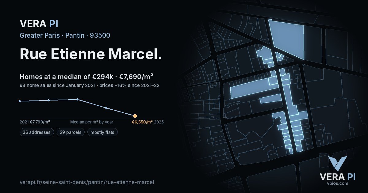 Rue Etienne Marcel, Pantin at night – every parcel coloured by the prices around it, the street's own parcels lit