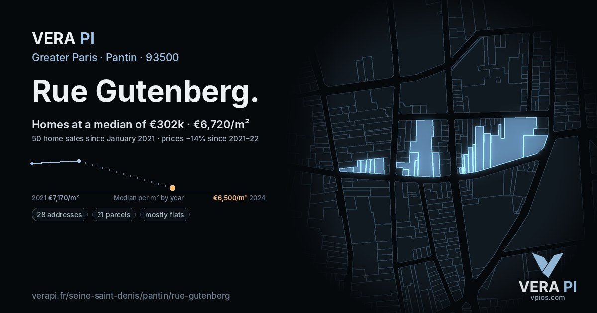 Rue Gutenberg, Pantin at night – every parcel coloured by the prices around it, the street's own parcels lit