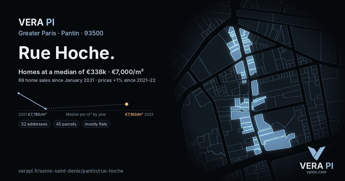 Rue Hoche, Pantin at night – every parcel coloured by the prices around it, the street's own parcels lit