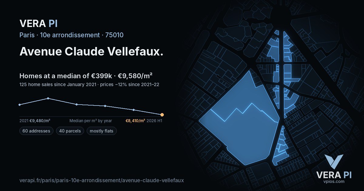Avenue Claude Vellefaux, 10e arrondissement at night – every parcel coloured by the prices around it, the street's own parcels lit