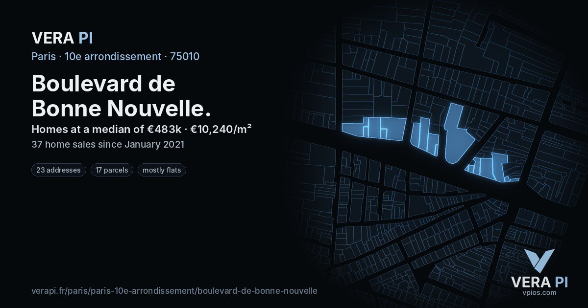 Boulevard de Bonne Nouvelle, 10e arrondissement at night – every parcel coloured by the prices around it, the street's own parcels lit