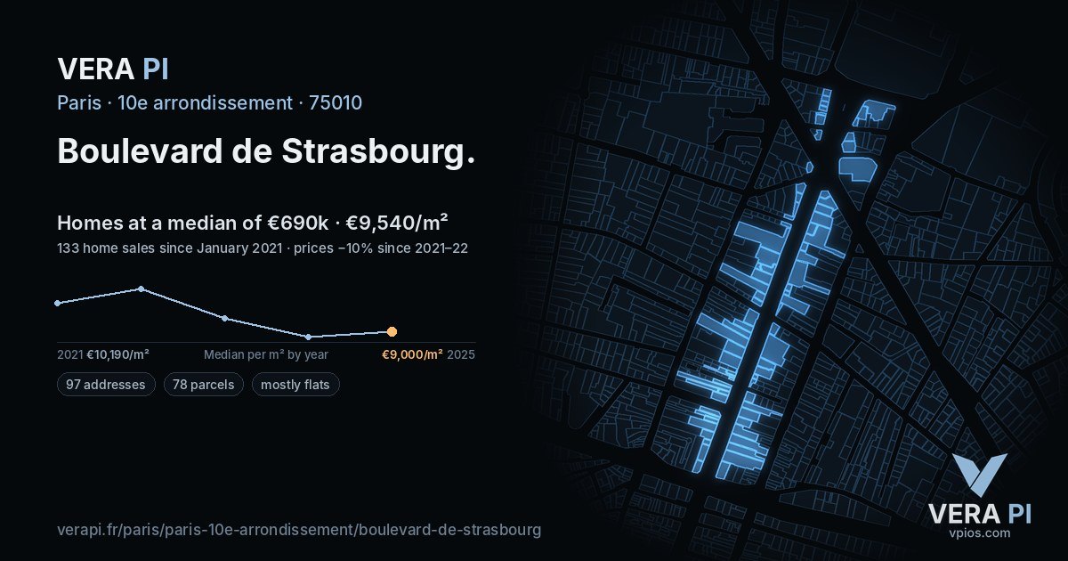 Boulevard de Strasbourg, 10e arrondissement at night – every parcel coloured by the prices around it, the street's own parcels lit