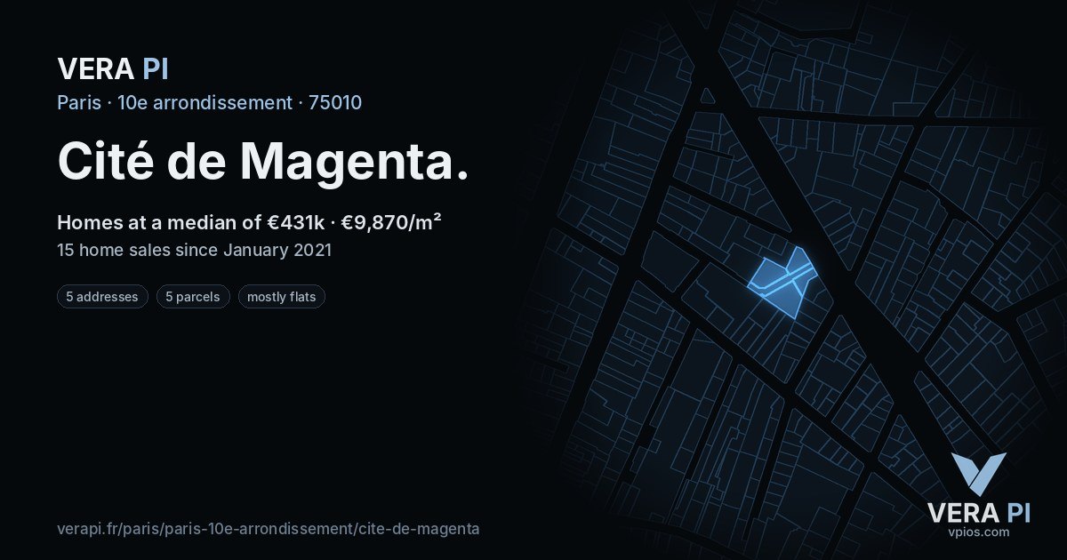 Cité de Magenta, 10e arrondissement at night – every parcel coloured by the prices around it, the street's own parcels lit
