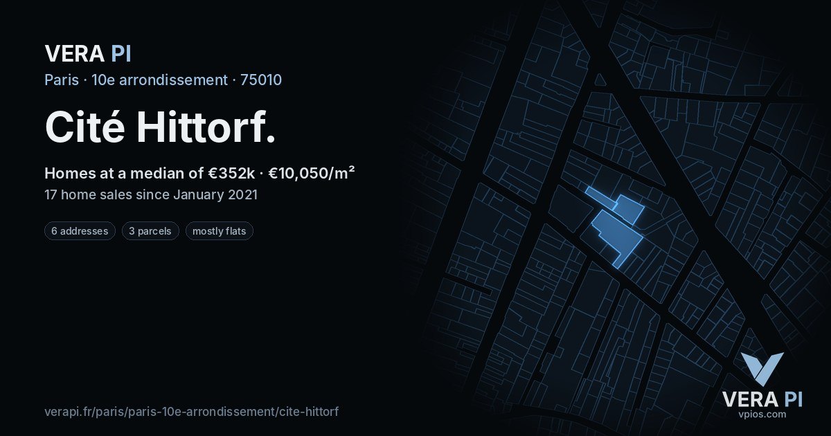 Cité Hittorf, 10e arrondissement at night – every parcel coloured by the prices around it, the street's own parcels lit