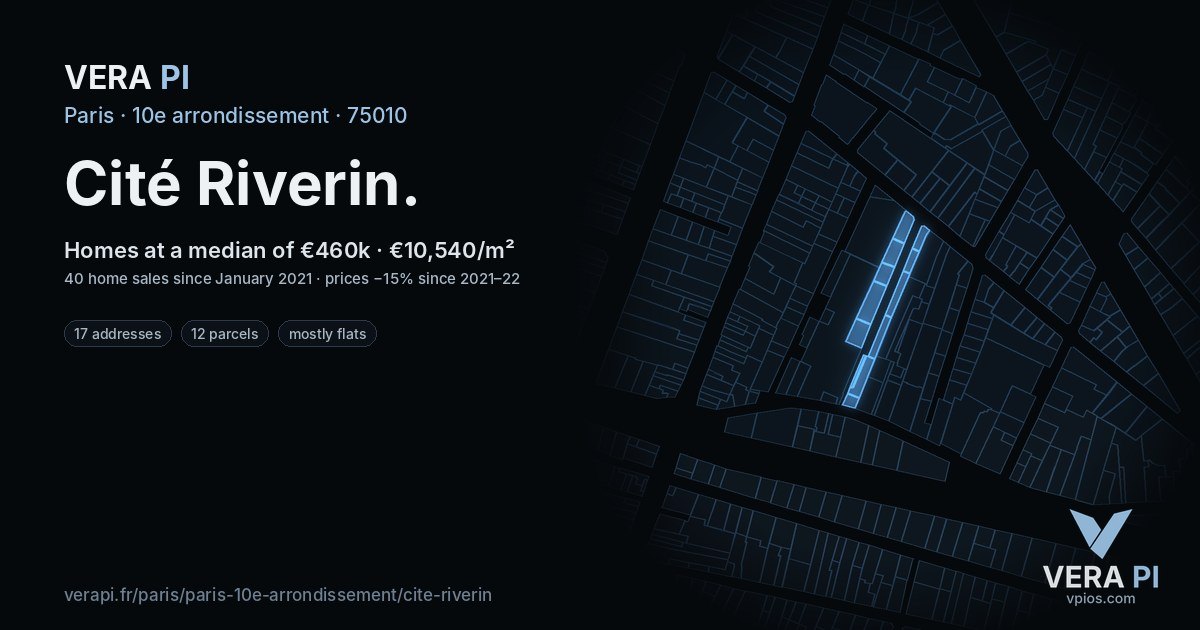 Cité Riverin, 10e arrondissement at night – every parcel coloured by the prices around it, the street's own parcels lit