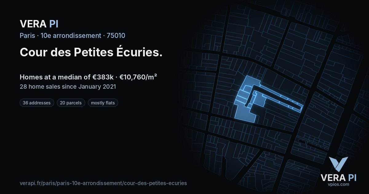 Cour des Petites Écuries, 10e arrondissement at night – every parcel coloured by the prices around it, the street's own parcels lit