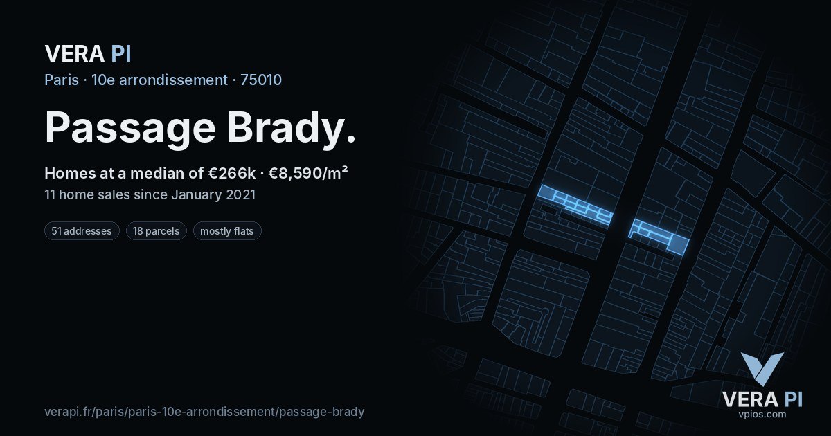 Passage Brady, 10e arrondissement at night – every parcel coloured by the prices around it, the street's own parcels lit