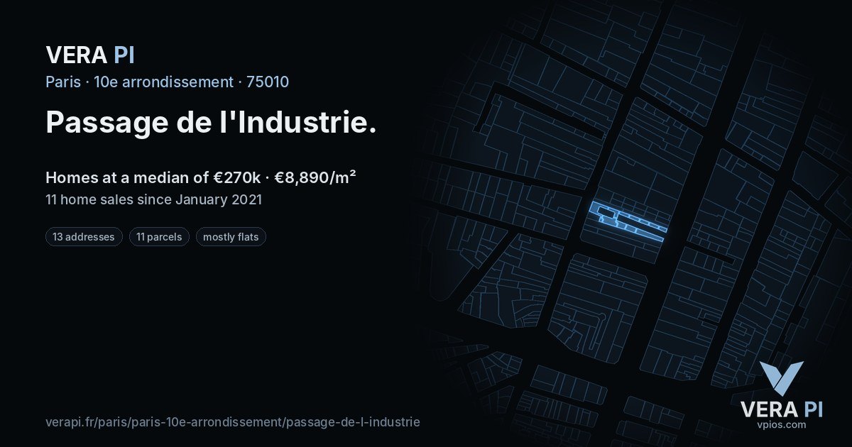 Passage de l'Industrie, 10e arrondissement at night – every parcel coloured by the prices around it, the street's own parcels lit