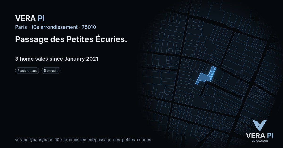 Passage des Petites Écuries, 10e arrondissement at night – every parcel coloured by the prices around it, the street's own parcels lit
