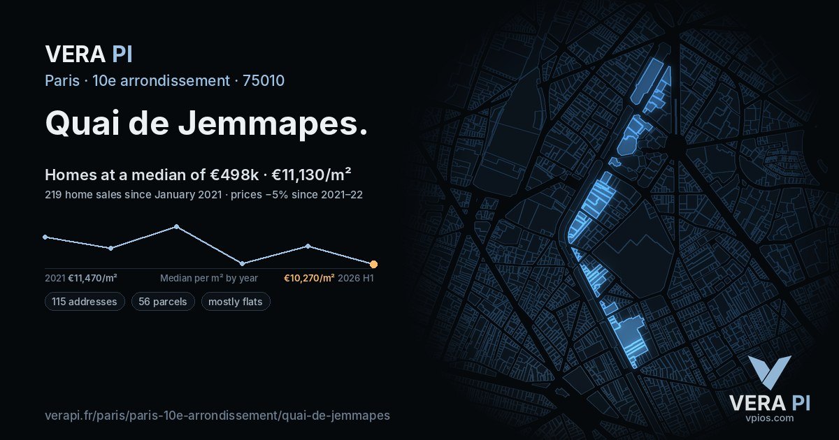 Quai de Jemmapes, 10e arrondissement at night – every parcel coloured by the prices around it, the street's own parcels lit