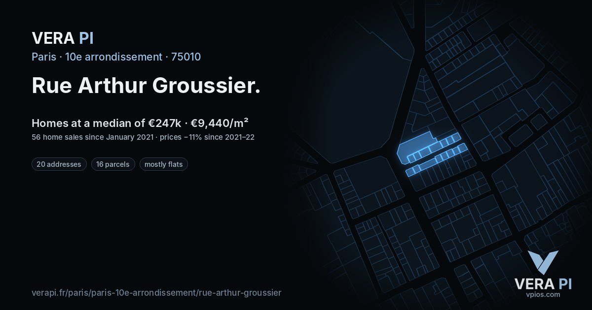 Rue Arthur Groussier, 10e arrondissement at night – every parcel coloured by the prices around it, the street's own parcels lit