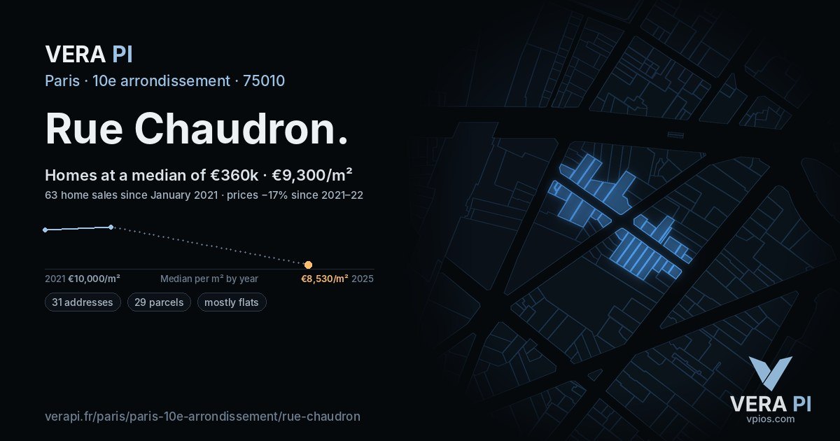 Rue Chaudron, 10e arrondissement at night – every parcel coloured by the prices around it, the street's own parcels lit