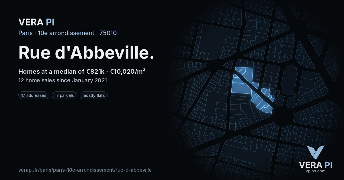 Rue d'Abbeville, 10e arrondissement at night – every parcel coloured by the prices around it, the street's own parcels lit
