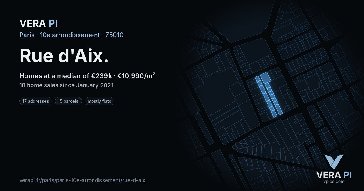 Rue d'Aix, 10e arrondissement at night – every parcel coloured by the prices around it, the street's own parcels lit