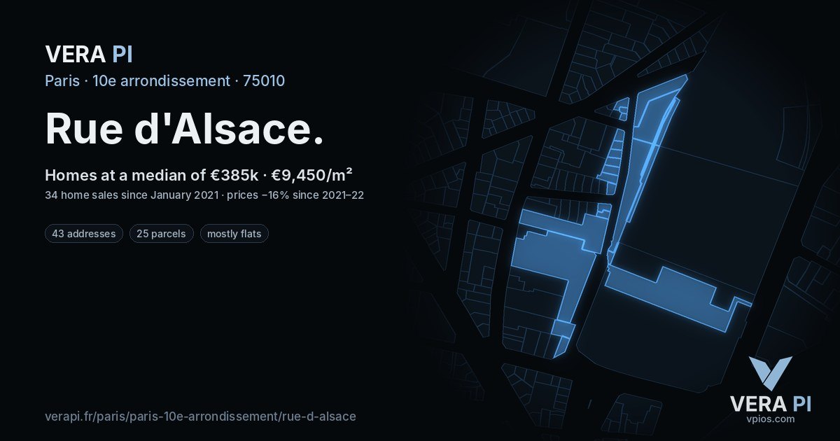 Rue d'Alsace, 10e arrondissement at night – every parcel coloured by the prices around it, the street's own parcels lit