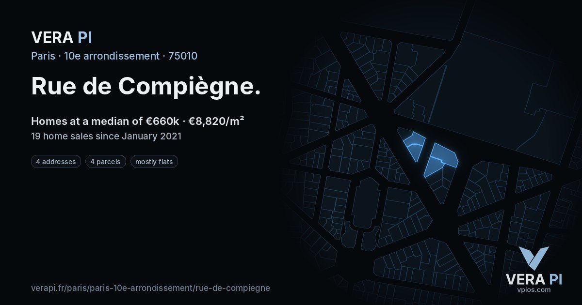 Rue de Compiègne, 10e arrondissement at night – every parcel coloured by the prices around it, the street's own parcels lit