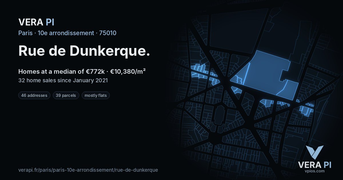 Rue de Dunkerque, 10e arrondissement at night – every parcel coloured by the prices around it, the street's own parcels lit