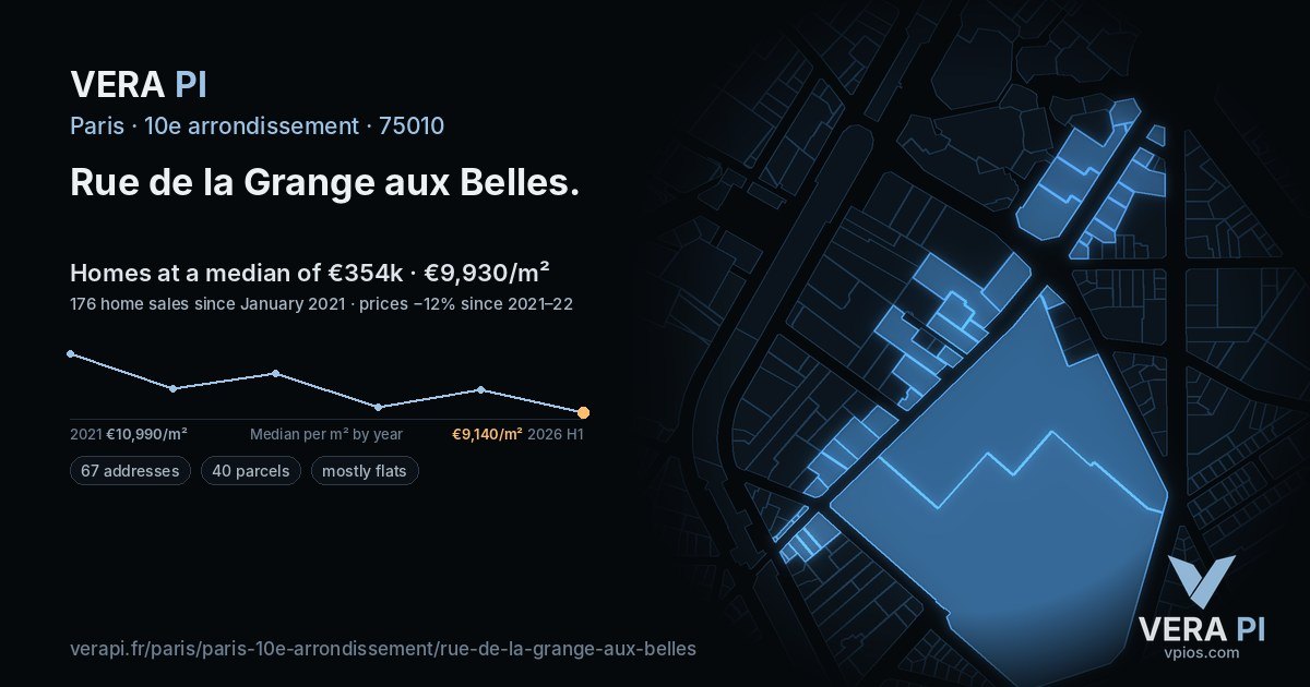 Rue de la Grange aux Belles, 10e arrondissement at night – every parcel coloured by the prices around it, the street's own parcels lit