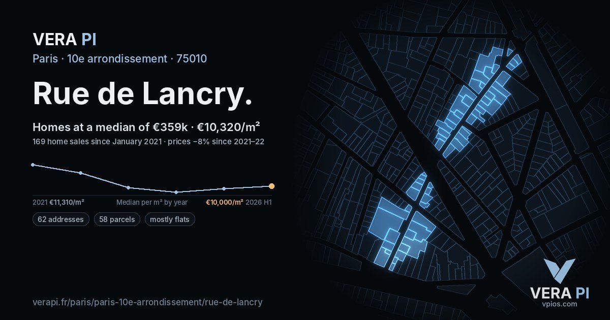 Rue de Lancry, 10e arrondissement at night – every parcel coloured by the prices around it, the street's own parcels lit