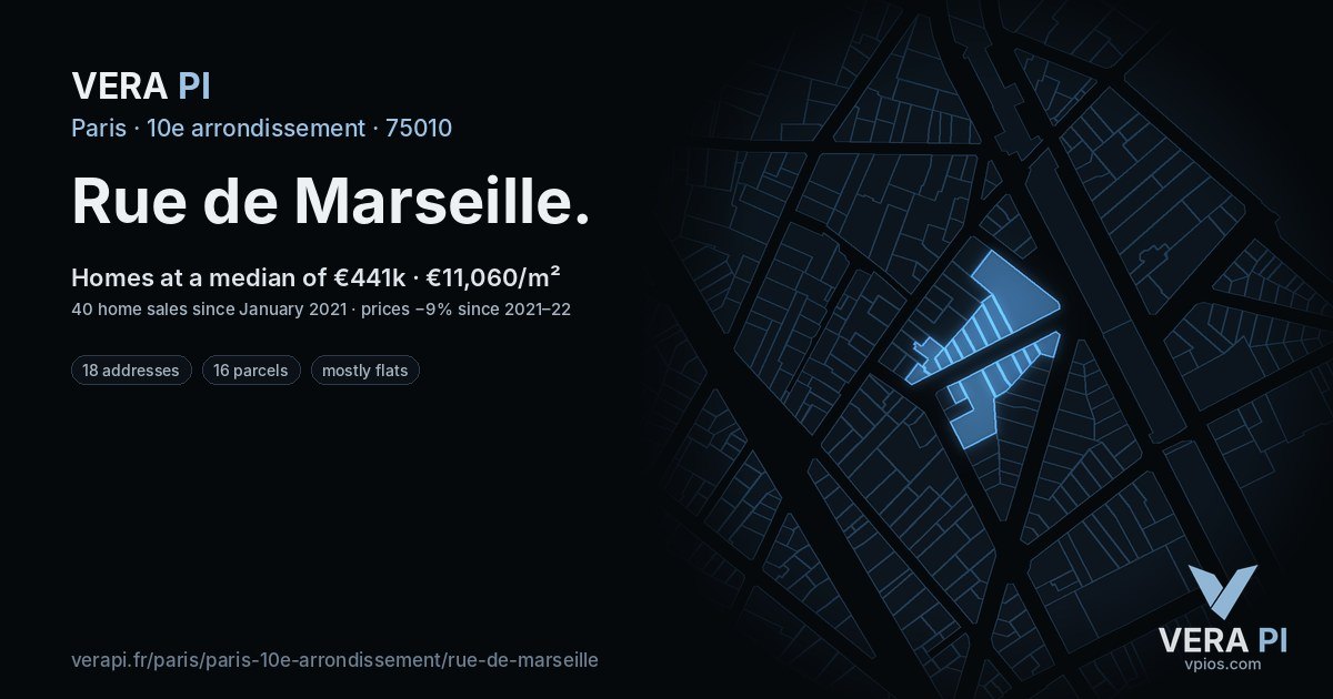 Rue de Marseille, 10e arrondissement at night – every parcel coloured by the prices around it, the street's own parcels lit