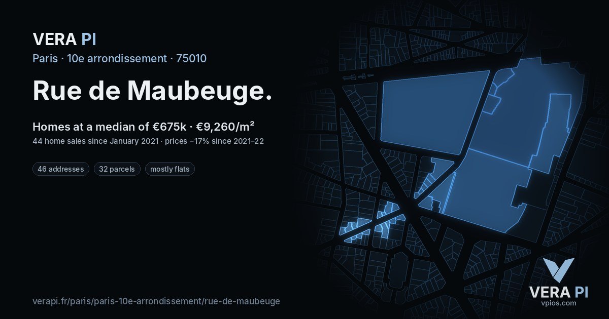 Rue de Maubeuge, 10e arrondissement at night – every parcel coloured by the prices around it, the street's own parcels lit