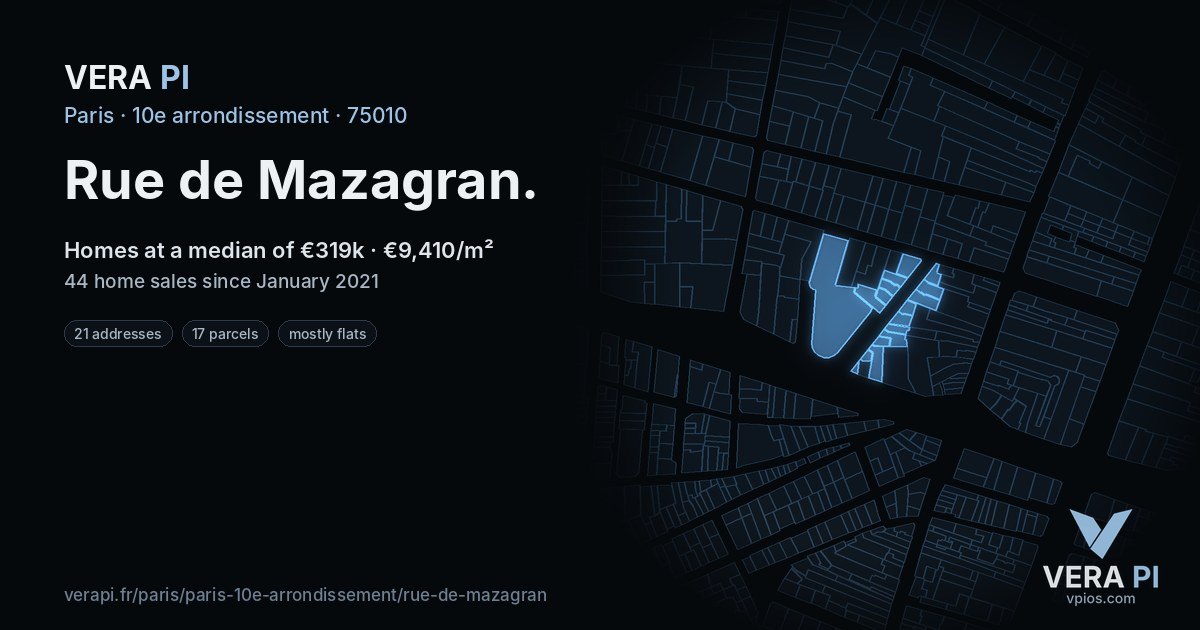 Rue de Mazagran, 10e arrondissement at night – every parcel coloured by the prices around it, the street's own parcels lit